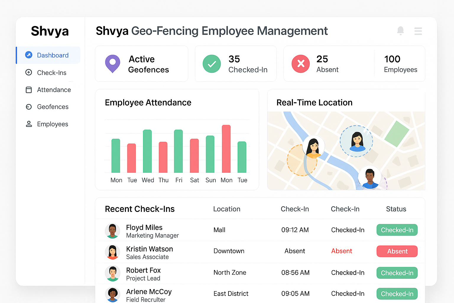 Shvya Geo-Fencing Employee Management